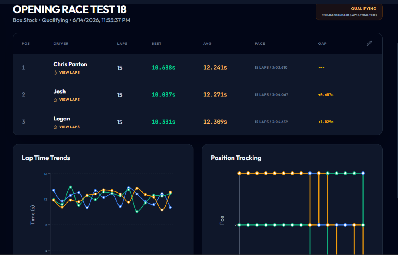 Analytics